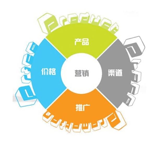 營銷.jpg